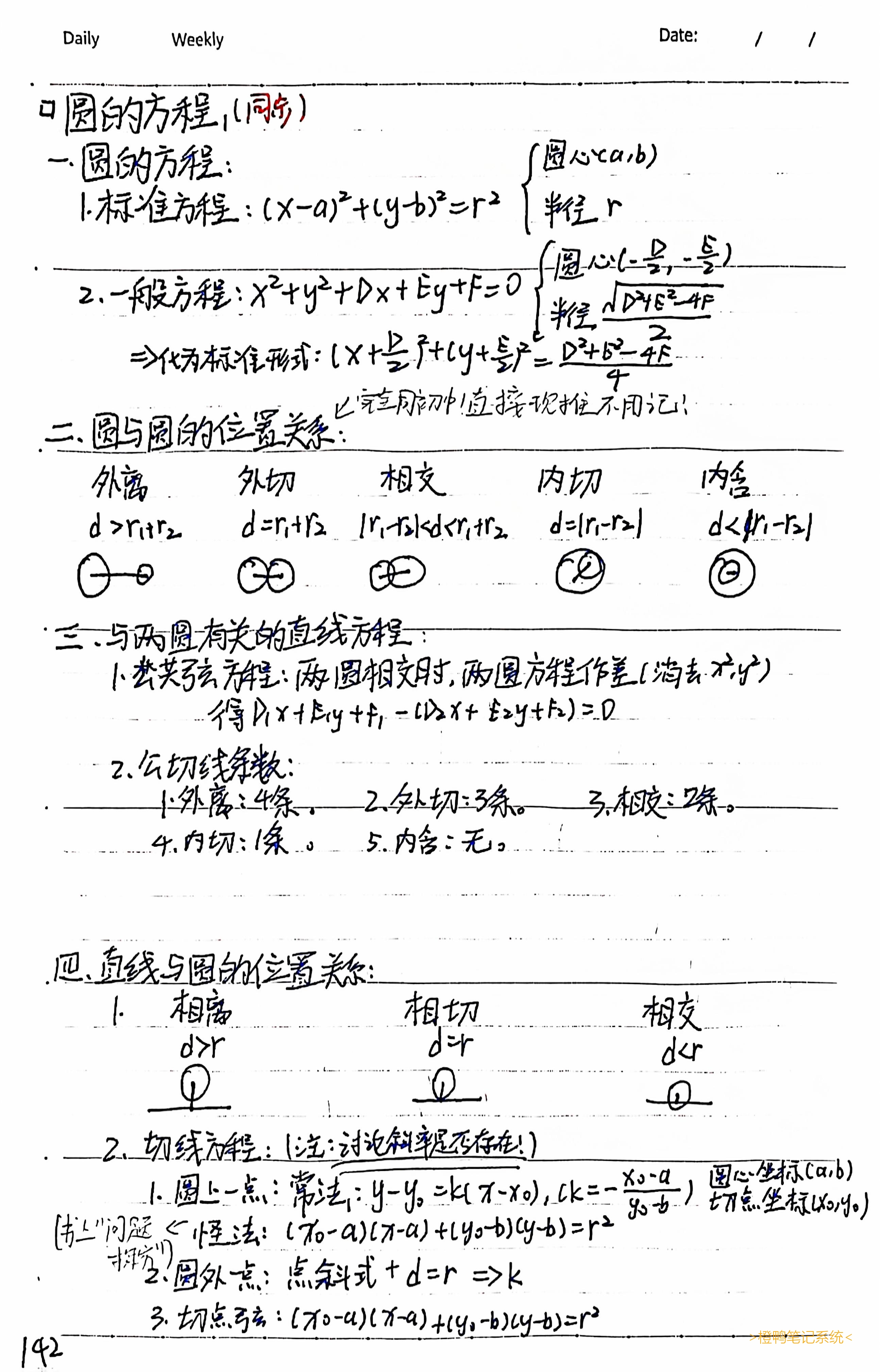 142.圆的方程1