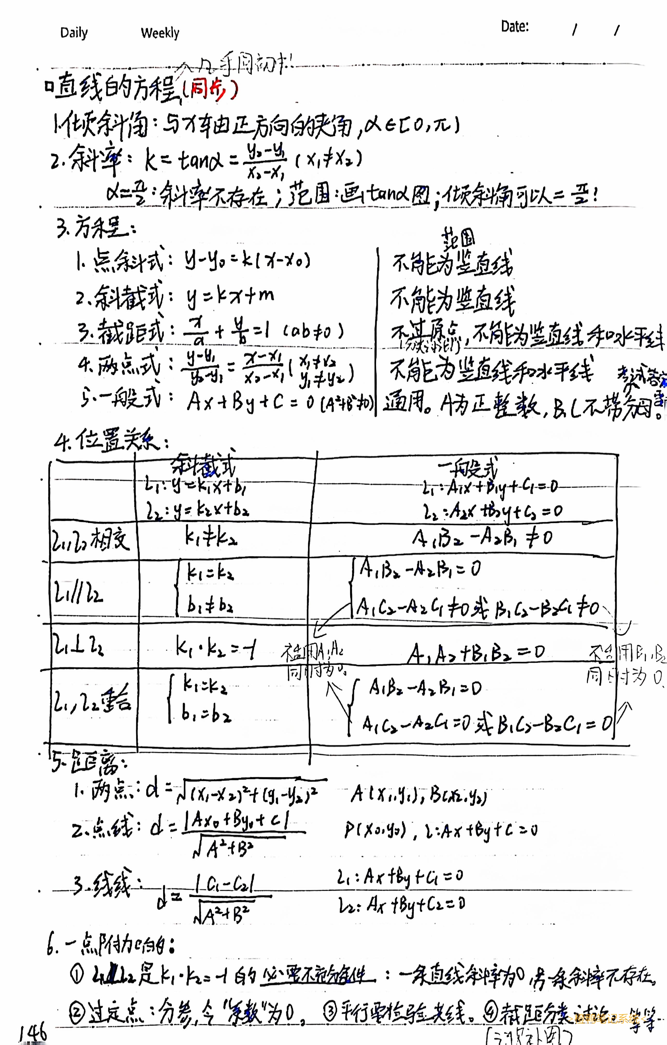 146.直线的方程1