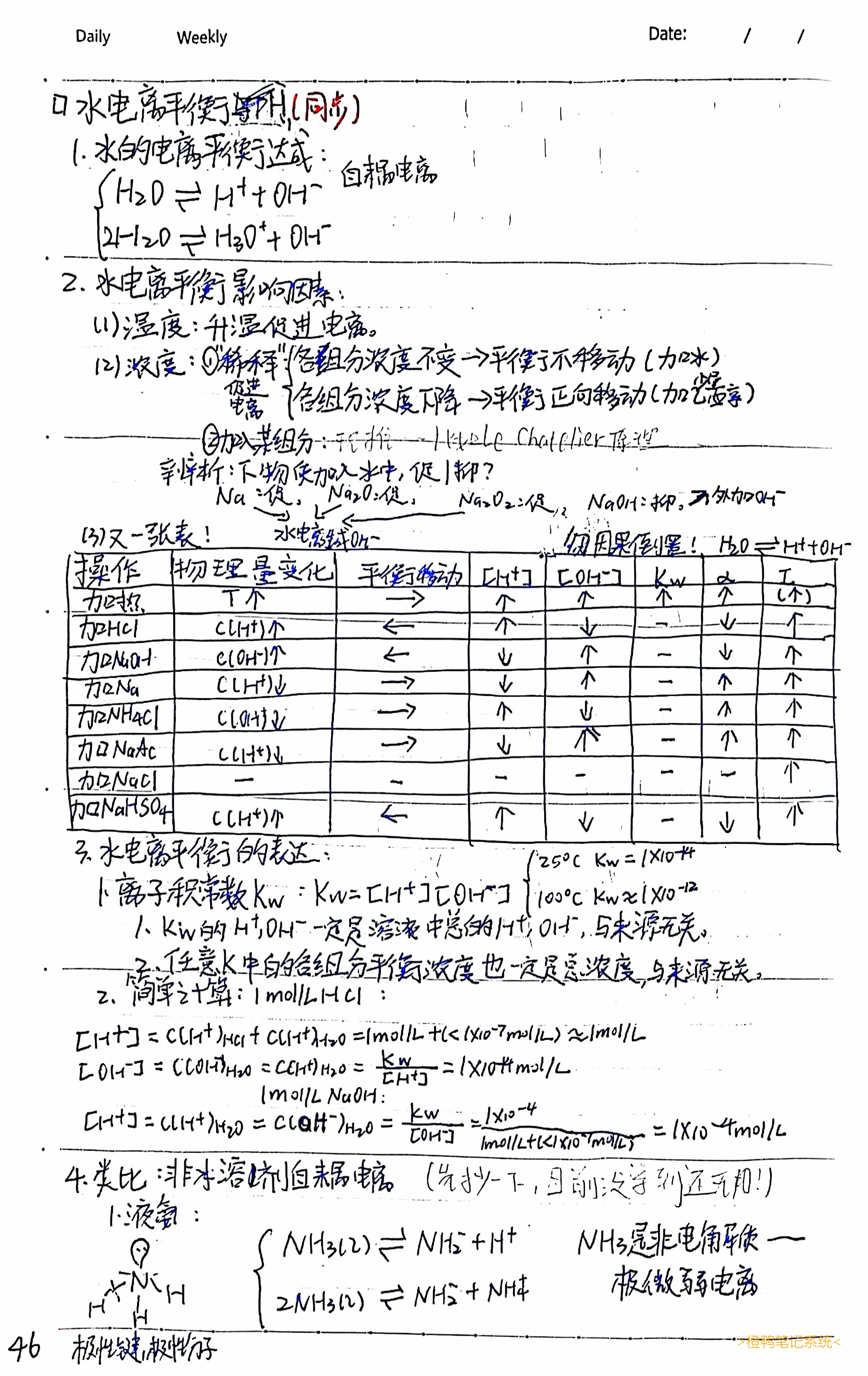 46.水电离平衡与pH1