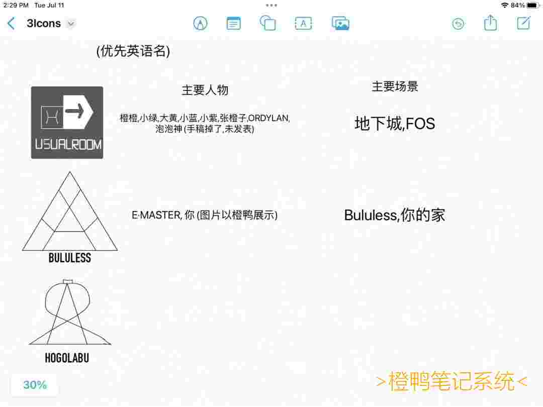 经历了地下城(优若入姆,2016-2020)与城堡(布鲁莱斯,2020-2023)主线, 我们即将开启新的游乐场(霍戈拉布,2023-2026)主线。-创作目的: 体验平时生活中不易经历的神奇事件, 并分享美好记忆。-场景对比与图标设计: 见图-主要人物: O·Yirefi-部分重要场景(中文): 游乐场广场,控绰若城堡,拉布恐怖屋.-剧情吸读介绍(机器翻译的, 虽经过审核, 但不一定准确):-In this mystical place,-Stands the ancient amusement park of Hogolabu;-A runaway roller coaster,-Causing chaos to spread through the scene.-Alone, she steps into the unknown,-The fire of curiosity burning within her heart;-Riddles intertwine, who can unravel the mysterious veil?-The castle, like a key to the answers, appears;-Tall towers rise, emitting an eerie glow;-Only the survivor will unveil the enigma.-What force propelled the roller coaster to go?-What conspiracy brought her alone to this place?-A thrilling story unfolds in the mist,-Let us enter the gates of Hogolabu amusement park,-Embark on an adventure with the survivor;-Venture through the mysterious castle, unveil the fog,-Experience the thrills and excitement, leave traces of memories.-配套音乐暂无。