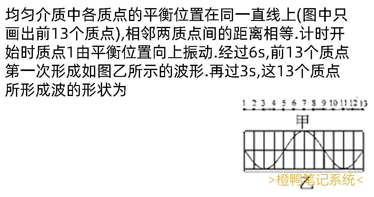 # 记一道基础物理机械波图像判断题目-——平移解波图像(即换系)出现的问题:图画长了导致未发现求得波形\-未满足\-.-一共花了5个多小时搞这题+录视频,动画还超烂,发音不准讲得也好差,不过就是那个意思,记录下哈哈哈!-Note:此题波必定向右传-奇妙解法:波向右,相当于坐标轴(取景框)向左,点也向左.移动点就可以快速看图像;然后移动了,为了方便图像画长了,导致我以为波已经到了题目的位置,事实上没到...然后就思考了太长时间! [[点击观看动画版讲解视频(讲得很差)]](https://on.ordylan.com/NV/5/)-正常解法:观察到第13个点向下,第1个点向上(平移点可知),又因为第一次,则知道图必少画了半个周期.即2T=6s→T=3s.就做完了...-不要觉得奇怪, 当局者迷, 旁观者清.-