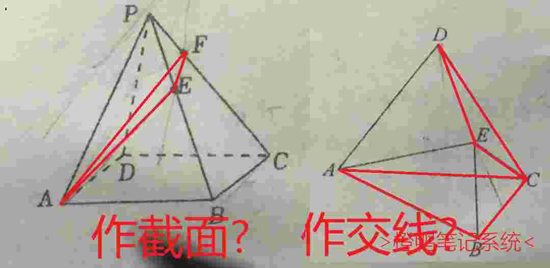 # 立体交线截面方法论—延长线,找交点!-上学期我分享个立体截面的视频, 是用平行法作截面, 但是许多题都不适用. 这次更新视频, 讲一下各种奇怪的交线截面的作法. 网上好多资料, 方法讲了, 原理讲了, 但不知道为什么这么用, 这个视频就来讲一下思路, 到底是怎么想到的. 花费了四个多小时, 题目实在是太难理解了. -思路总结: 由于两平面最多有一条交线, 两点确定一条直线, 我们可以知道只需要找到两个同时在两个面里面的点; 延长面上的线,可扩展面; 若扩展面看不到交点, 可以从原理想, 两个面里面要找到两条相交线, 即找一个面同时交于这两个面(此时不考虑平行), 就可以想到投影, 从而想到作垂线构造平面!  -[[点这里去看视频讲解]](//on.ordylan.com/NV/1/)-