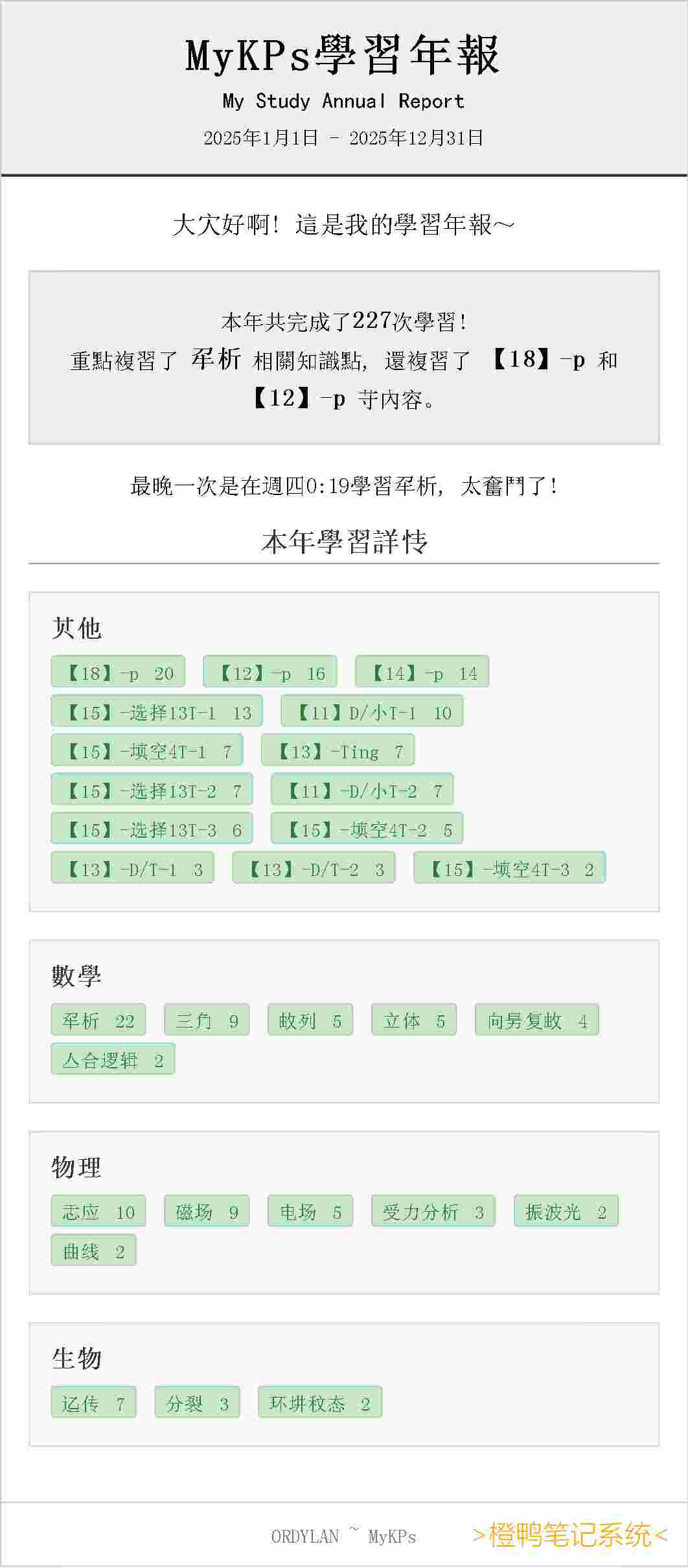 # 提前祝大家新年快乐哦! -分享一下我的学习报表! 